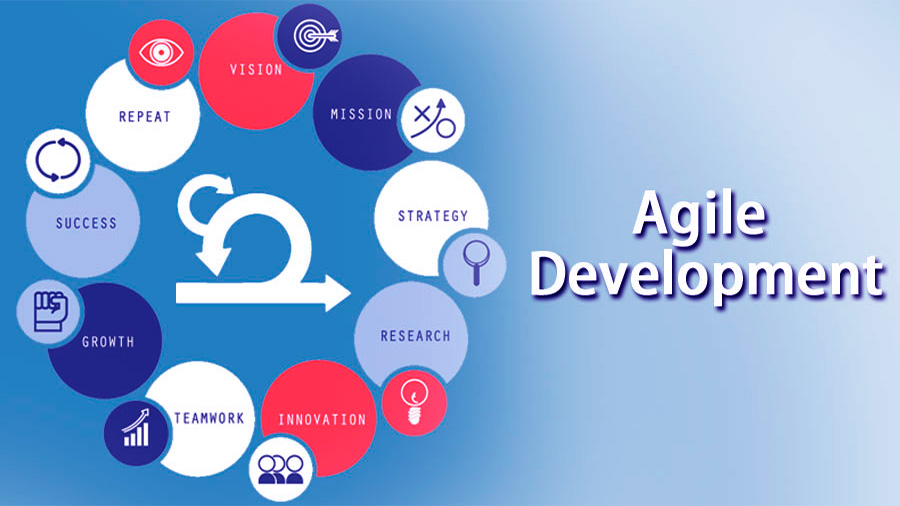 Advantages and Disadvantages of Agile